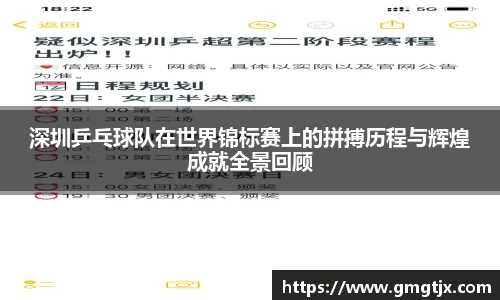 深圳乒乓球队在世界锦标赛上的拼搏历程与辉煌成就全景回顾