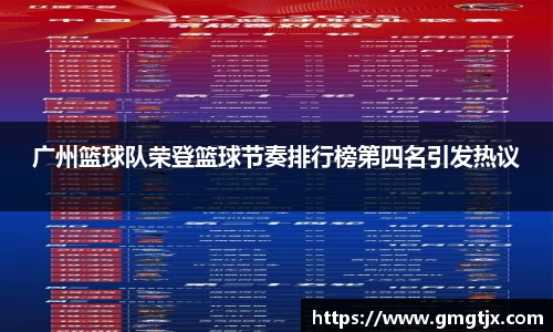广州篮球队荣登篮球节奏排行榜第四名引发热议